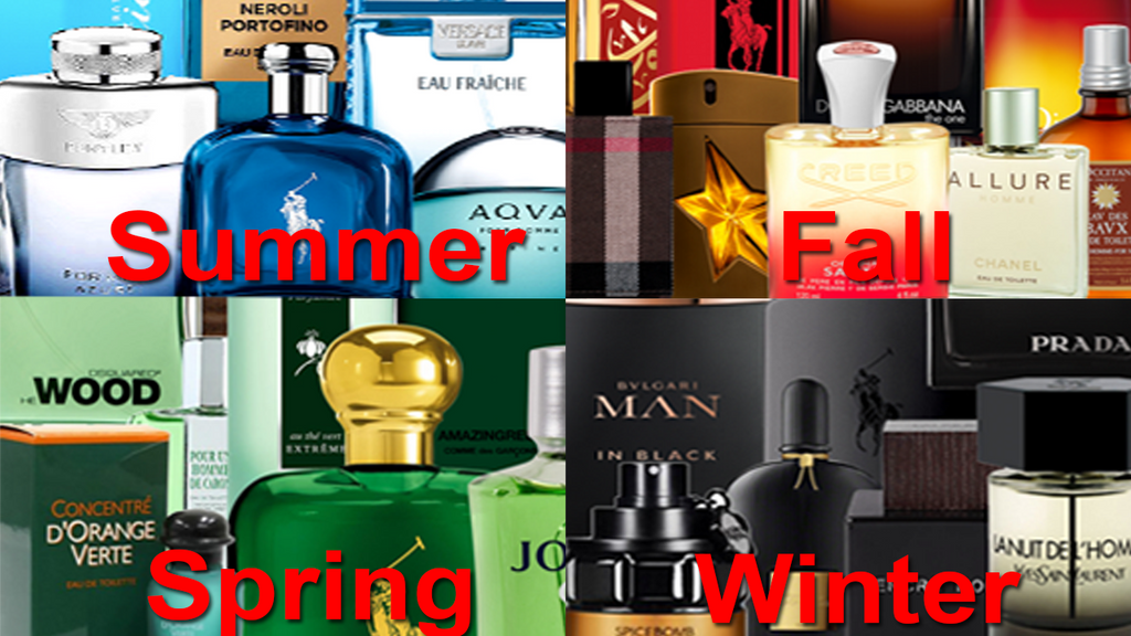 Fragcom Topics | When To Wear Your Favorite Fragrances